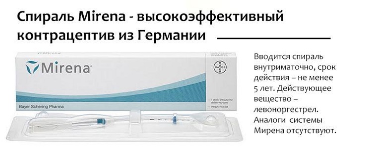 Мирена Цена В Аптеках Москвы